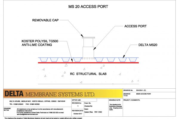 MS20 Access Port
