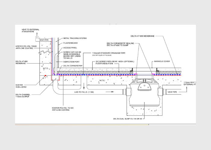 Technical Drawings – Pumps and Drainage