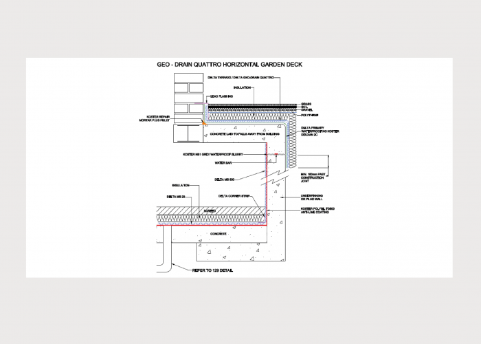 Structural Waterproofing Drawings.pdf Technical Drawings (Structural Waterproofing) - Delta Membranes