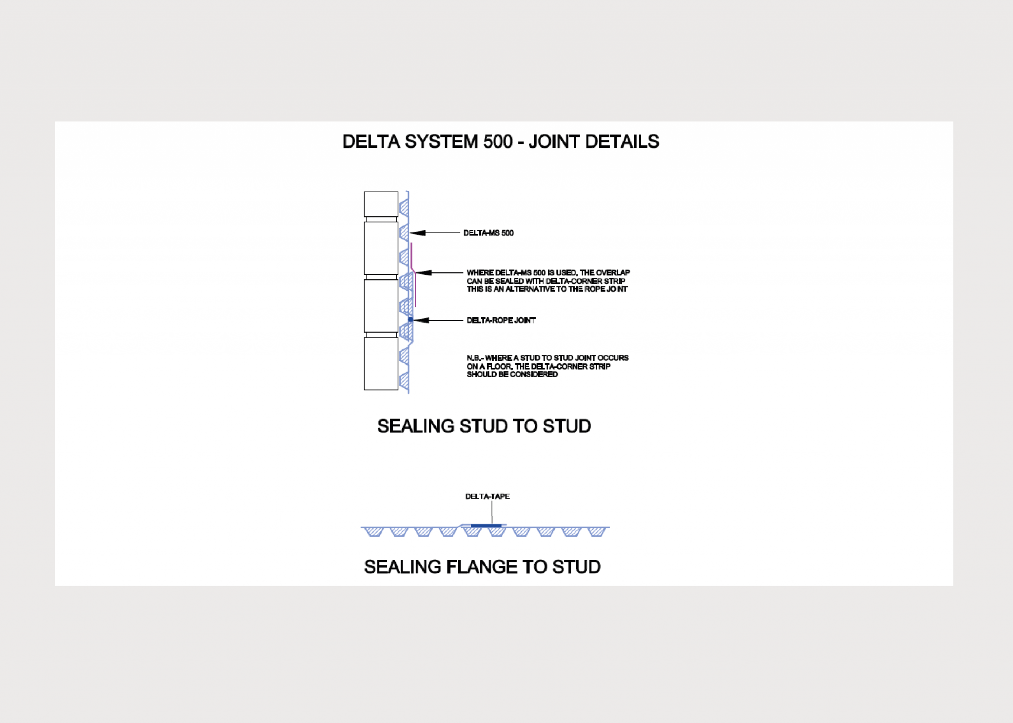 Structural Waterproofing Drawings.pdf Technical Drawings (Structural Waterproofing) - Delta Membranes
