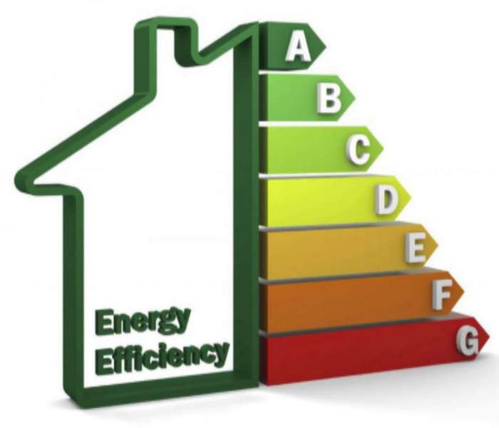 How energy efficient are Delta’s sump pumps?