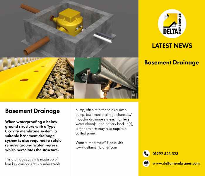 Basement Drainage for Below Ground Structures