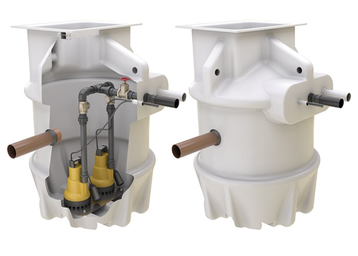 Bespoke Package Pump Stations (Sumps)